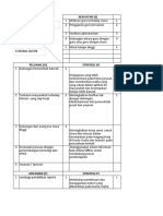 Swot Matrik