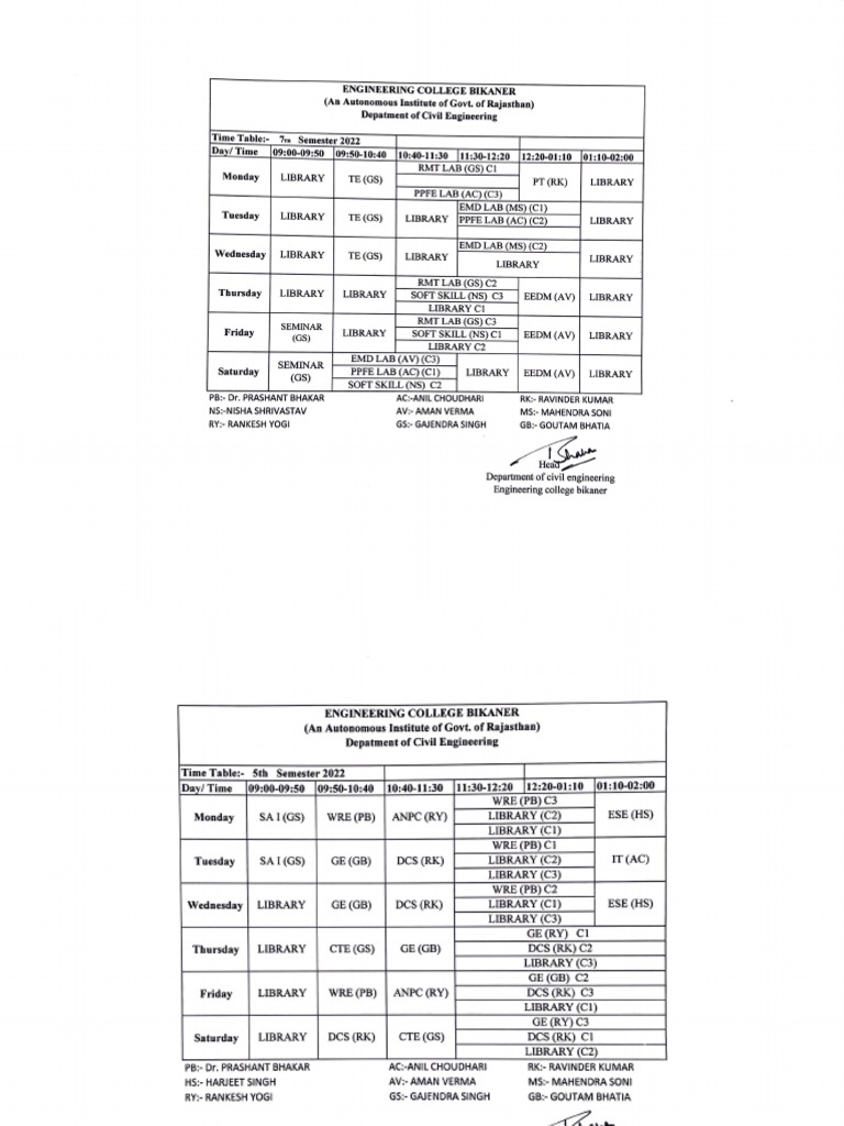 Reading Log Table Pdf