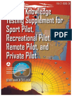 Condensed FAA 8080 2H Airman Knowledge Testing Supplement