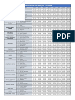 Horarios 2023