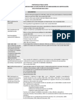 Portafolio Físico Certificación 2022-2023