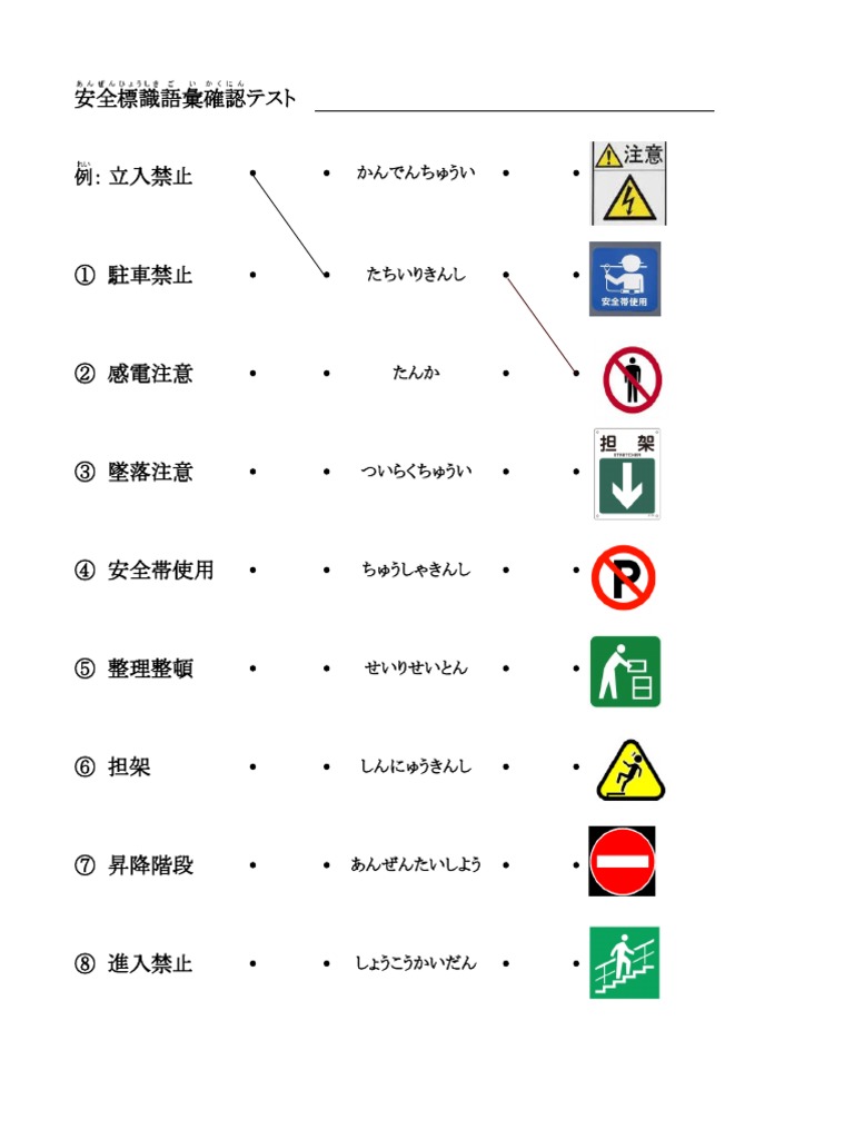 1月10日 safety sign Quiz 2 text PDF