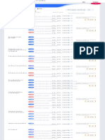 Ocjene: Lista Ocjena Po Lista Ocjena Po Nastavnim Nastavnim Predmetima Predmetima