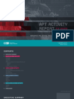 Eset Apt Activity Report t22022