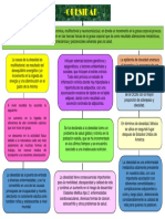 DIAGNÓSTICO Y TRATAMIENTO DE SOBREPESO Y OBESIDAD