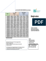 Spesial Price SD Des 2022