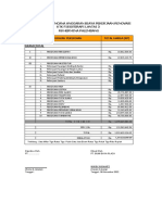 RENOVASI KTK LT 3