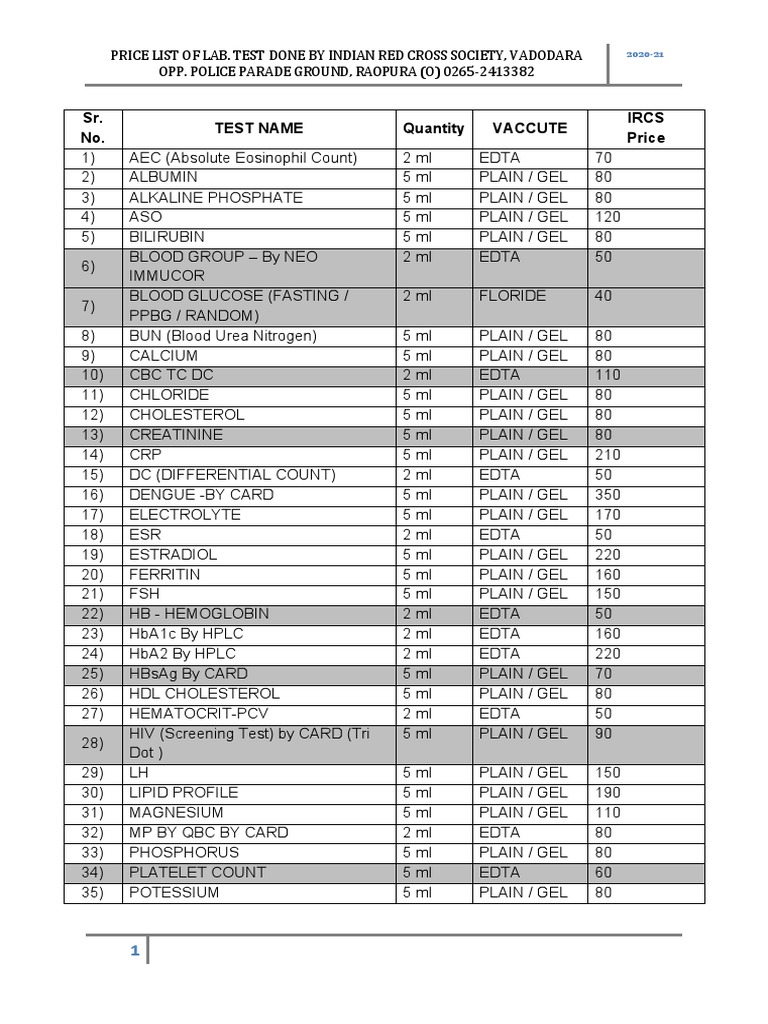 Indian Red Cross Lab Test Price List | PDF | Cholesterol | Medical ...