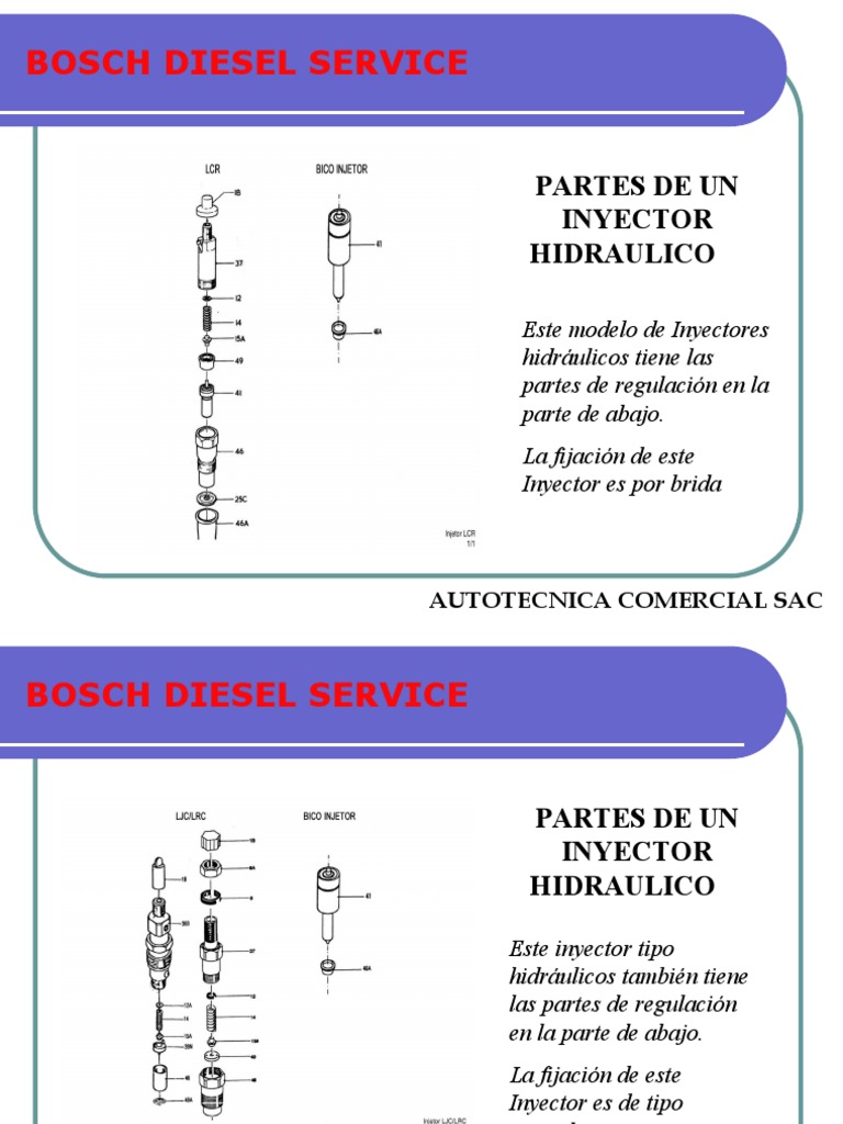 Partes de Inyectores Hidráulicos Diesel | PDF