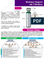 Manejo y almacenamiento seguro de cilindros de gases comprimidos