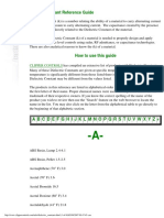 Dielectric Constants of Materials