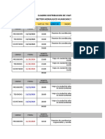 Distribucion