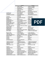 Resistencia de Materiales-I