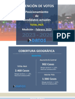 Opinión Pública TOTAL PAIS DATOS