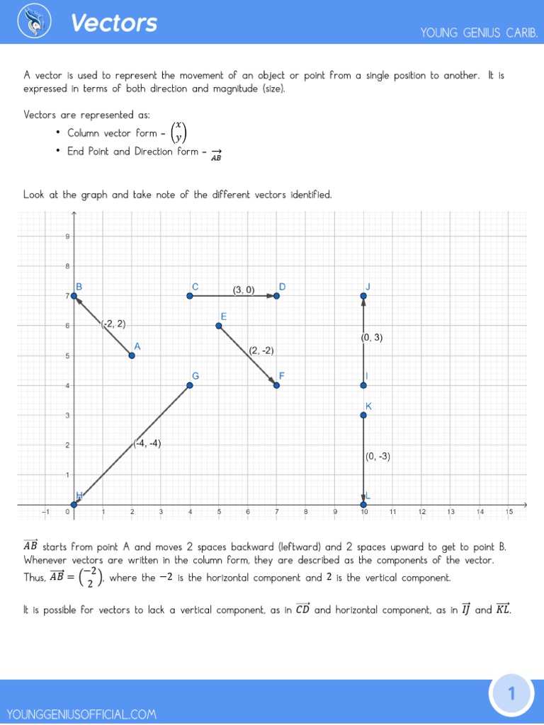 CSEC Mathematics - Vectors | PDF