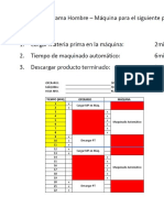 Ejercicio Resueltos en Clase