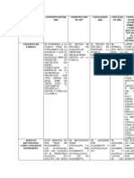 Historia Constitucional