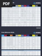Century Battery Cross Reference Guide | PDF | Electric Vehicle | Vehicles