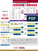 Resultados 2023-01-25