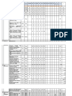 Capaian Kinerja Ukm Panarung 2022 New Juni Ok-2