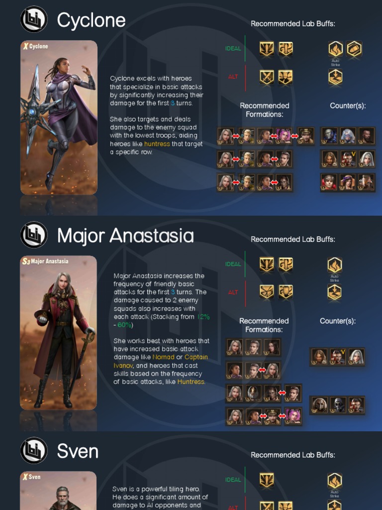 HeroCards - Oct 22 | PDF | Game Design