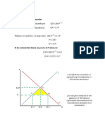 Función de Demanda Determinada Por: Función La de Oferta Determinada Por