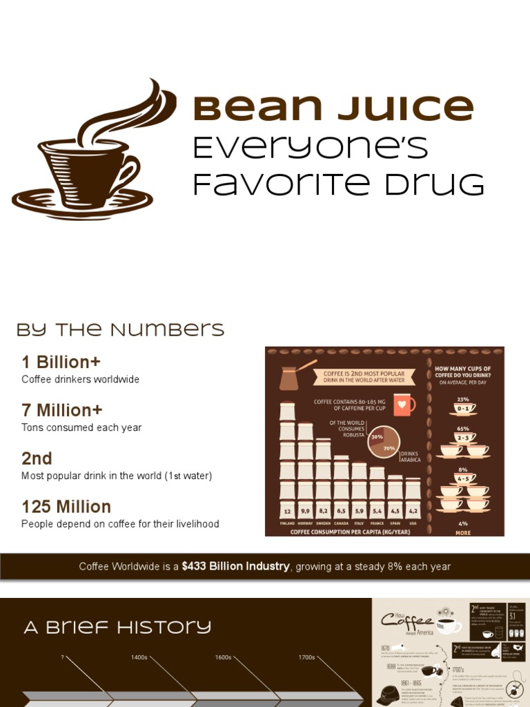 Bean Juice Everyone's Favorite Drug PDF Coffee Caffeine