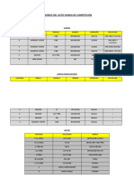 Inventario de Partes y Accesorios Del Auto Honda de Competición