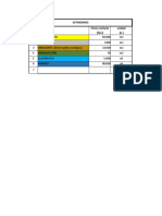 3.0 - Final - Cómputo Presup Amba Ambiente