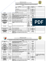 Cronog. de Act. Institucionales I Y II PERIODO 2022