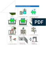 Pasos en El Proceso de Microfusión