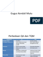 KULIAH 10 Gugus Kendali Mutu