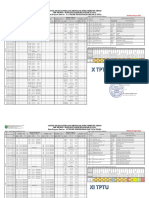 Tptu Jadwal Genap 05 April 2022 Ok