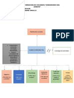 Aspt de I. Ruiz Edison Planificacion