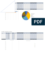 Orçamento - Social Media Marketing (PRIME)