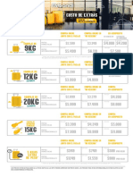 costos-de-equipaje-arg-act-8-nov-22