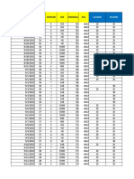 Formato para Lavanderia, Ventas Entradas de Dinero