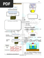 Eletrodinamica - Pronto - 2017