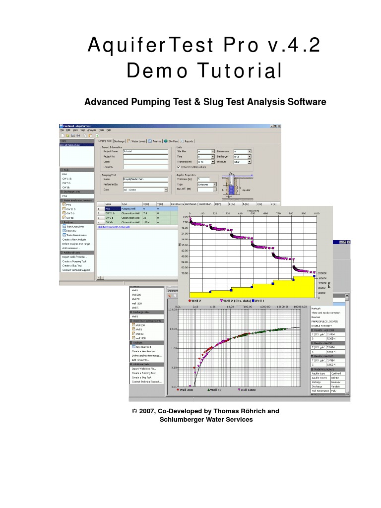 Aqt Demo Tutorial | PDF | Aquifer | Computing And Information Technology