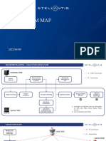 ICT stream map for transport planning