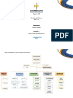 Gestión de Empresas de Construcción