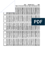 São Francisco - Matutino - 2022