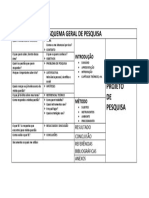 Esquema Geral de Pesquisa