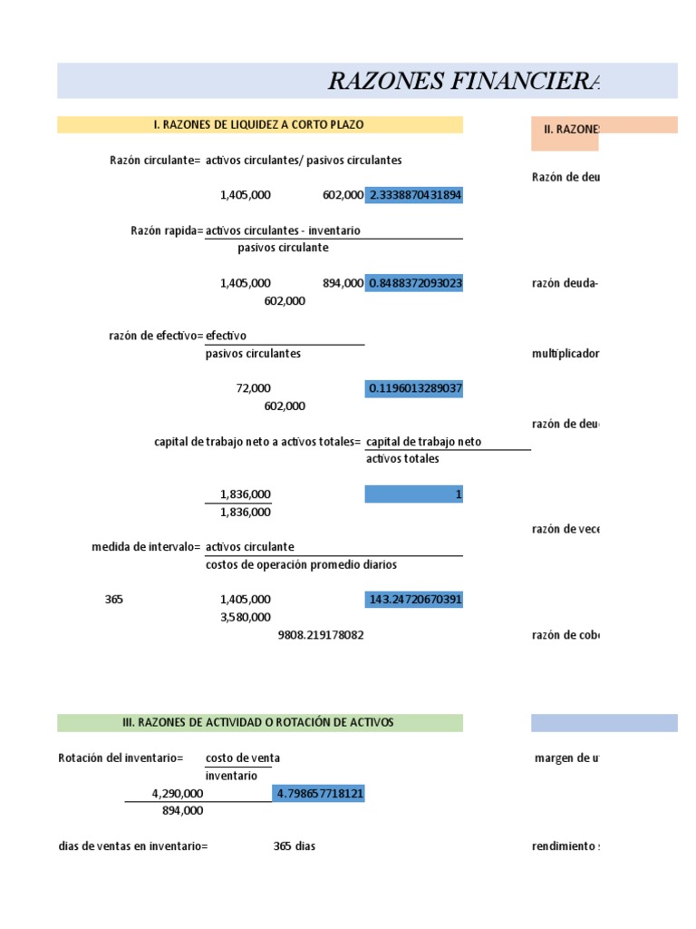 Carlos Alfredo Gomez Perez RF 2006 PDF Capital de trabajo Inversiones
