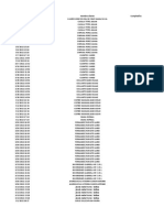 Data de Cierre de Ventas Marzo 2022 (250722)