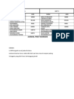 Jadwal Piket Barisan Shift 1 dan 2