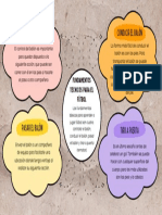 Mapa Conceptual de Los Fundamentos Técnicos Del Futbol Soccer