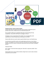 Mengenal Kanban