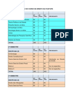 Matriz Curricular Do Curso de Direito Upe