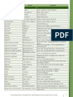 Terminologie Wolof Page5-1